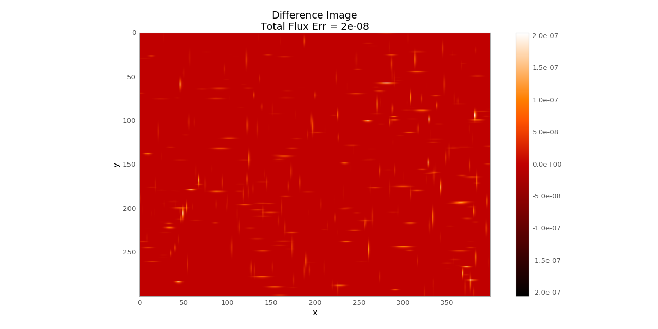 ../_images/bounding-boxes-1_01.png
