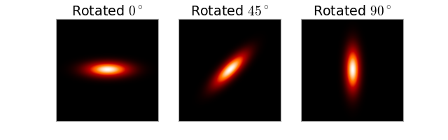 ../_images/compound-models-3.png