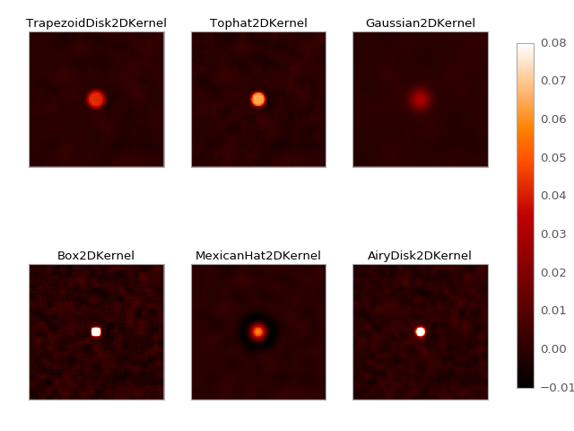 ../_images/kernels-3.png