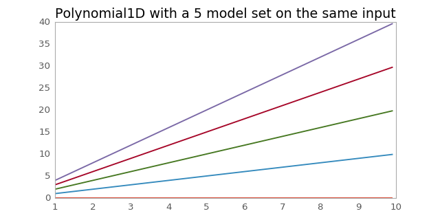 ../_images/models-3.png